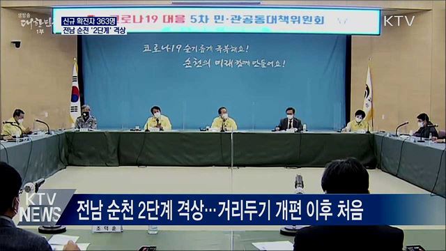 신규 확진 363명···순천 첫 '2단계' 격상