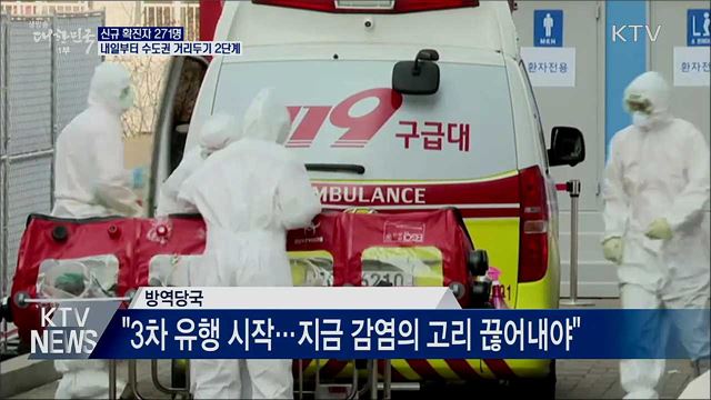 신규확진 271명···내일부터 수도권 거리두기 2단계