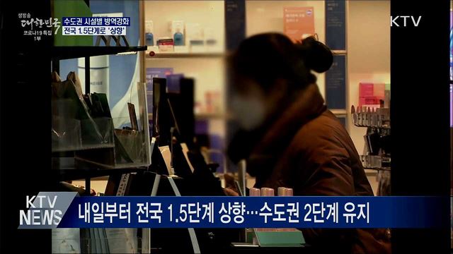 수도권 2단계 유지·시설별 강화···전국 1.5단계
