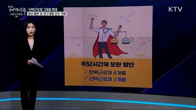 '선택근로제' 3개월 확대, R&D에만 적용? [사실은 이렇습니다]