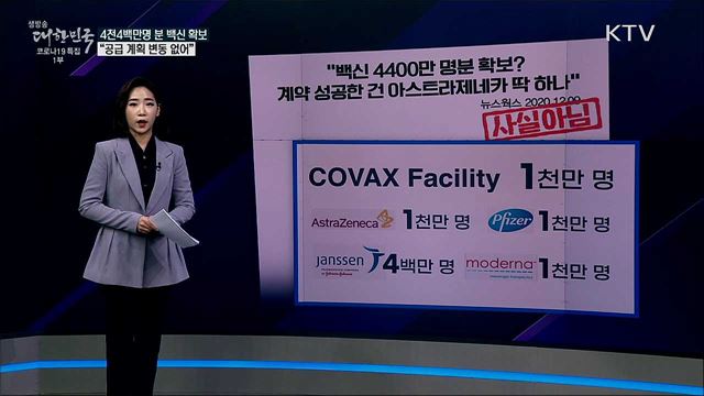 4천4백만 백신 중 실제 확보는 아스트라제네카뿐? [사실은 이렇습니다]