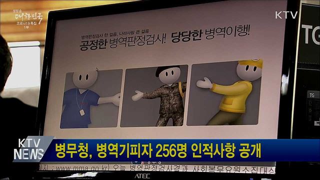 병무청, 병역기피자 256명 인적사항 공개