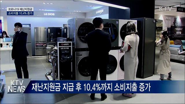 코로나19 재난지원금으로 소비지출 10.4% 증가