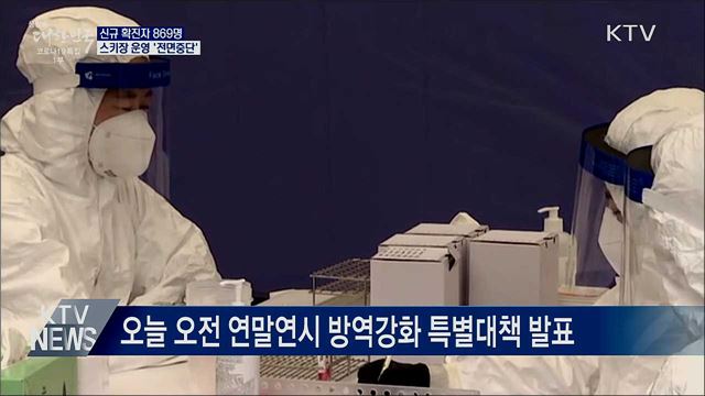 신규 확진 869명···스키장 운영 전면중단