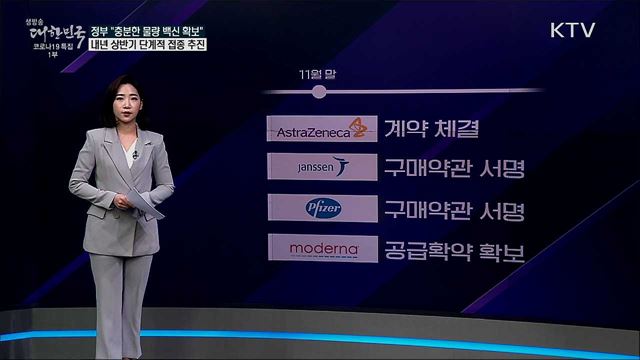 韓 백신확보 골든타임 놓쳤다? [사실은 이렇습니다]