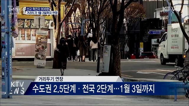 신규확진 808명···1월 3일까지 거리두기 연장