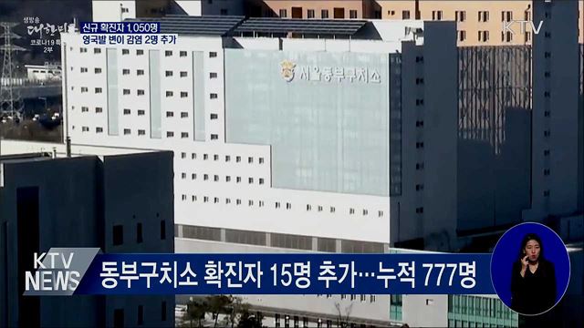 신규 1,050명···'영국발 변이' 감염 2명 추가