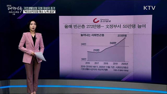 3년 사이 빈곤층 55만명 늘었다? [사실은 이렇습니다]