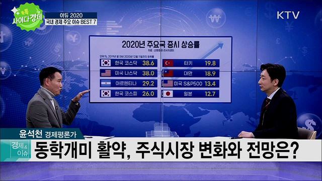 톡톡 사이다경제 (382회)