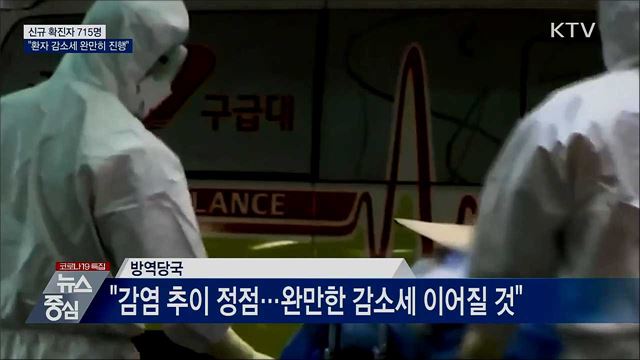 신규 확진 715명···"환자 감소세 완만히 진행"
