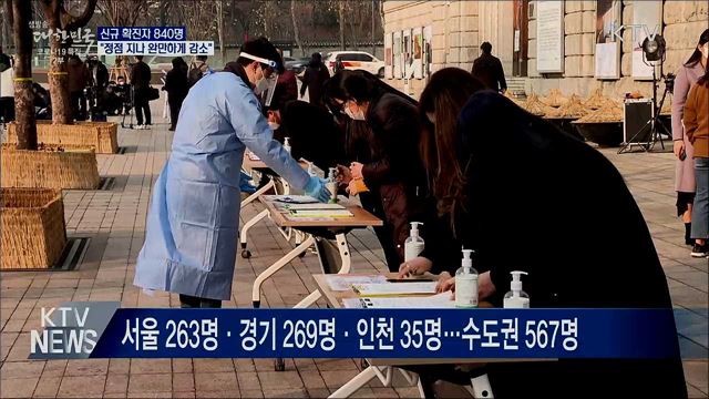 신규 확진 840명···"정점 지나 완만하게 감소"
