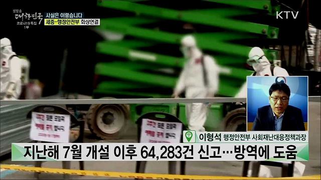 코로나19 안전신고제 '코파라치' 신고하면 모두 포상금? [사실은 이렇습니다]