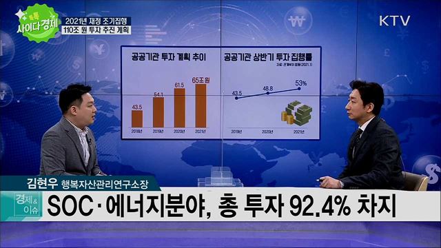 톡톡 사이다경제 (388회)