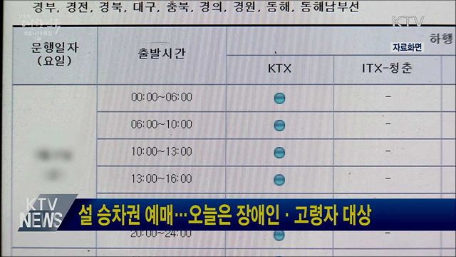 설 승차권 예매···오늘은 장애인·고령자 대상
