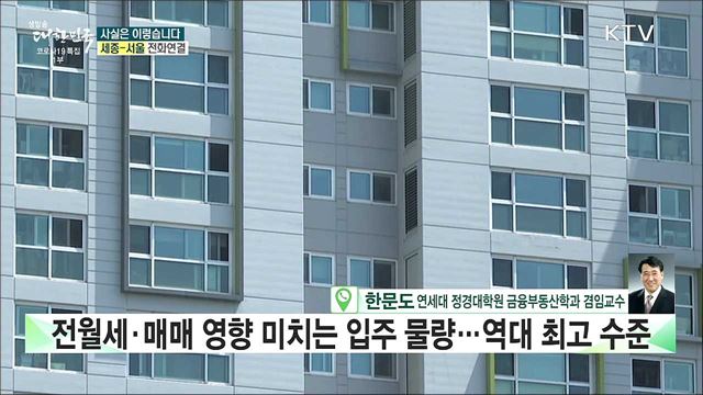 文정부 주택공급, 이전 정부보다 감소? [사실은 이렇습니다]