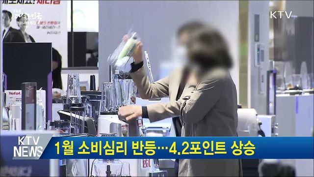 1월 소비심리 반등···4.2포인트 상승