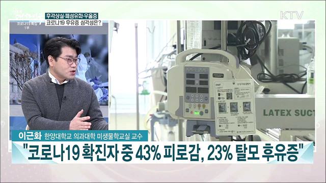 후각상실·폐섬유화 등 코로나19 후유증···현황과 심각성은?