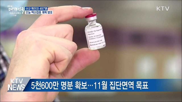 신규확진 497명···오늘 백신접종 계획 발표