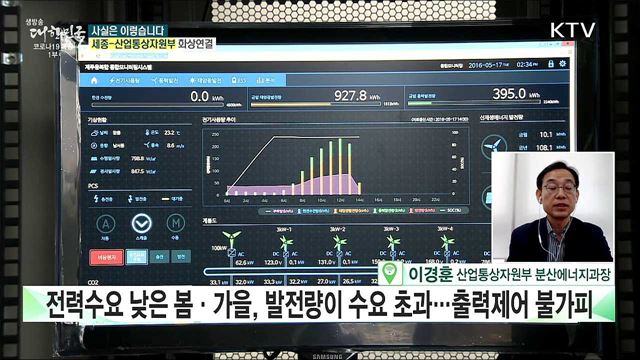 재생에너지 전력 과잉 생산에 출력제어···이러다 '대정전'? [사실은 이렇습니다]