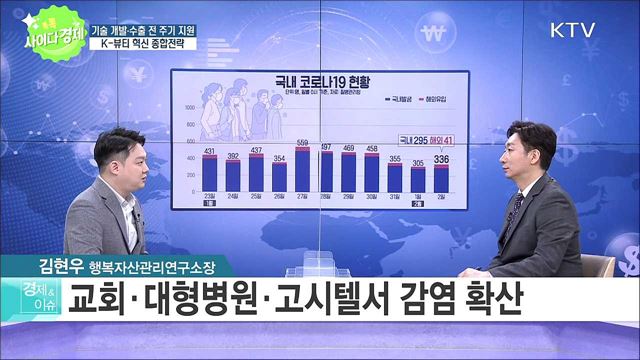 톡톡 사이다경제 (400회)