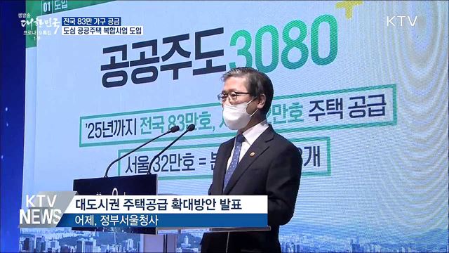 2025년까지 전국 83만가구 공급···공공주도 사업 추진
