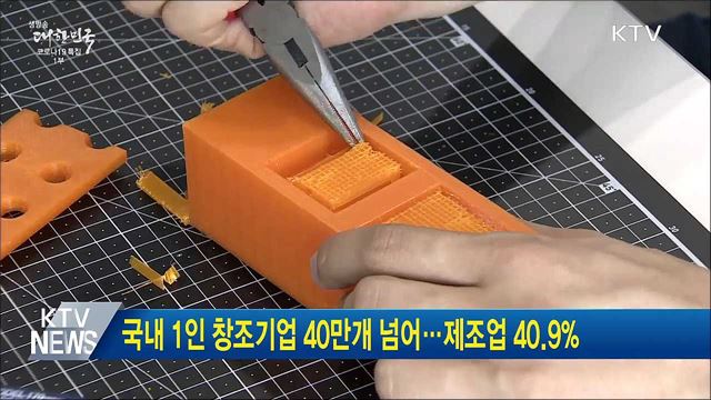 국내 1인 창조기업 40만개 넘어···제조업 40.9%