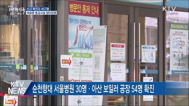 생방송 대한민국 2부 (794회)