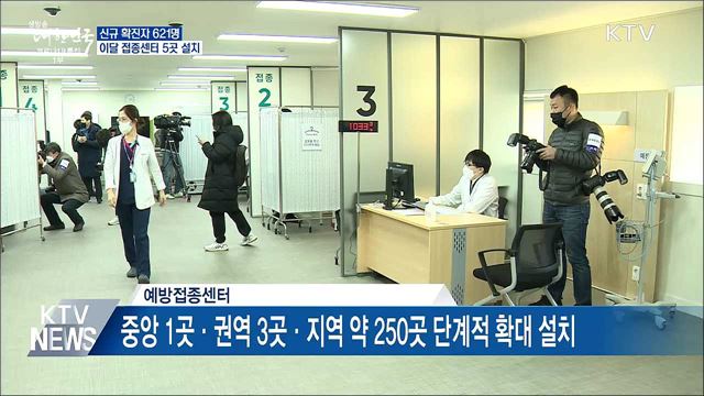 신규확진 621명···"이달 중 예방접종센터 5곳 설치"