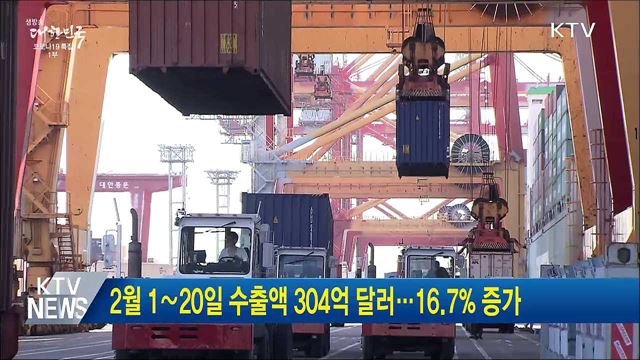 2월 1∼20일 수출액 304억 달러···16.7% 증가
