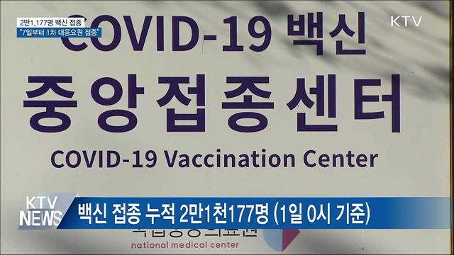 2만1,177명 백신 접종···"7일부터 1차 대응요원 접종"