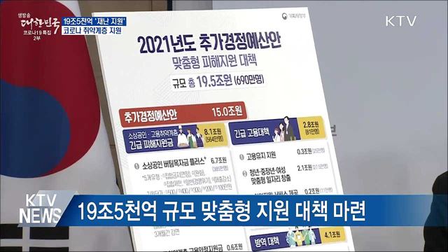 19조5천억 '재난 지원'···코로나 취약계층 지원