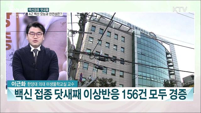 AZ 백신, 코로나19 전파력·중증위험 낮춰···효능과 안전성은?