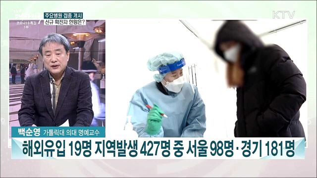 "백신-사망 간 인과성 없어"···백신 안전성과 접종 과제는?