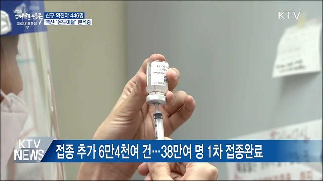 신규 446명···"거리두기 조정 신중하게 결정"