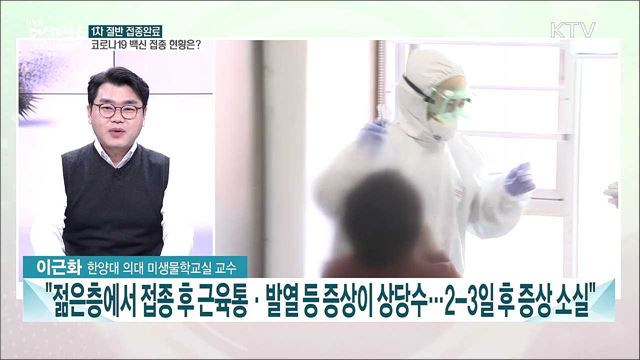 60,662명 신규 접종···10일 0시 기준 446,941명 1차 접종 완료