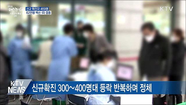생방송 대한민국 2부 (813회)