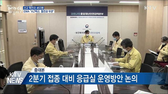 신규 463명···유럽의약품청 "AZ백신, 혈전과 무관"