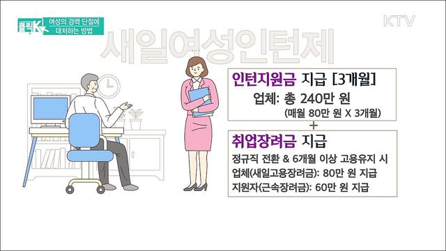 여성의 경력 단절에 대처하는 방법 [클릭K] 
