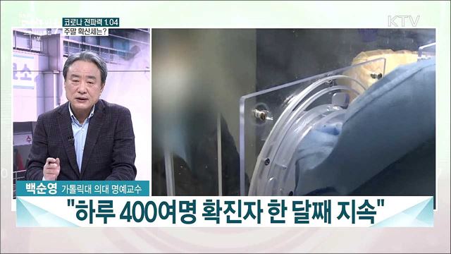 코로나19 정체 국면 장기화···감소세 전환 과제는?