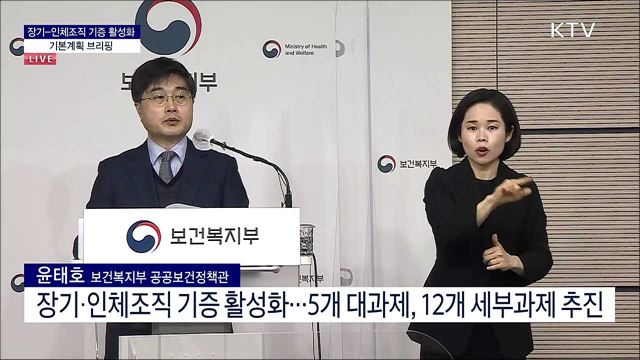 장기-인체조직 기증 활성화 기본계획 브리핑