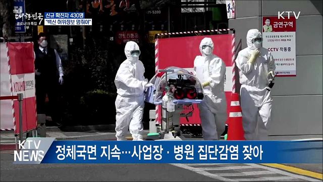 신규 430명···"백신 허위정보 생산 멈춰야"