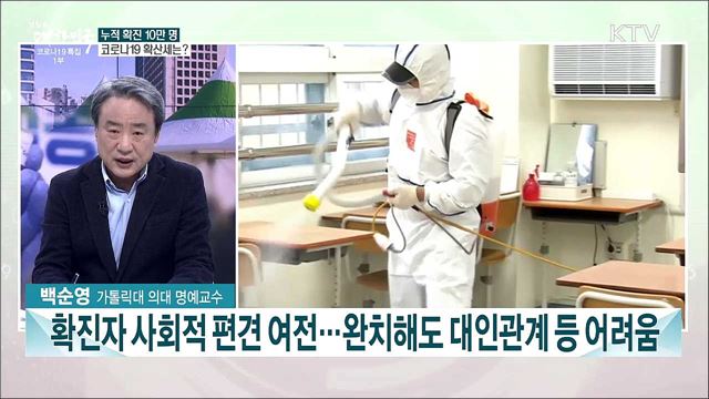 코로나19 누적 확진자 10만 명···집단면역 과제는?