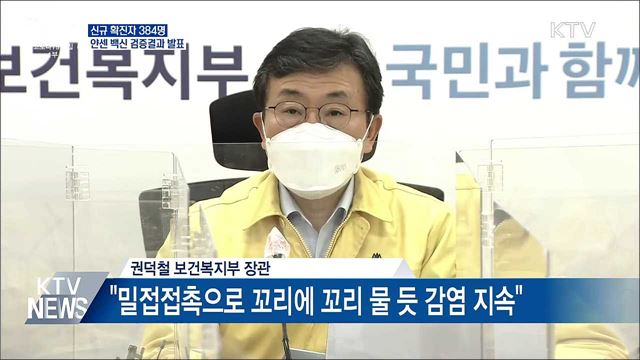 신규확진 384명···얀센 백신 검증결과 발표