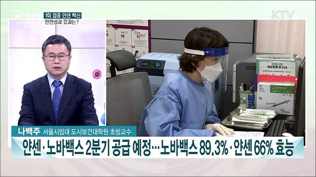 얀센 백신 첫 전문가 검증 결과 발표···주요 내용은?