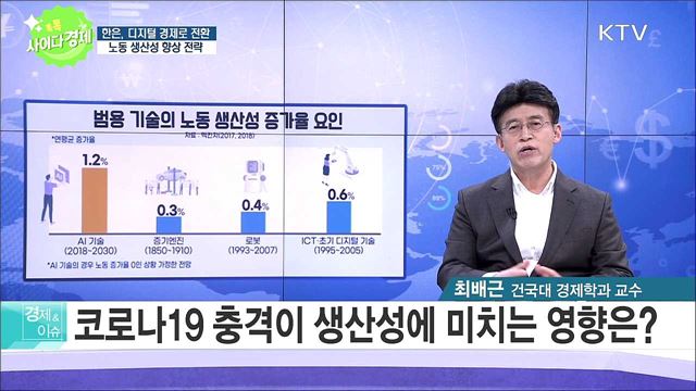 톡톡 사이다경제 (428회)