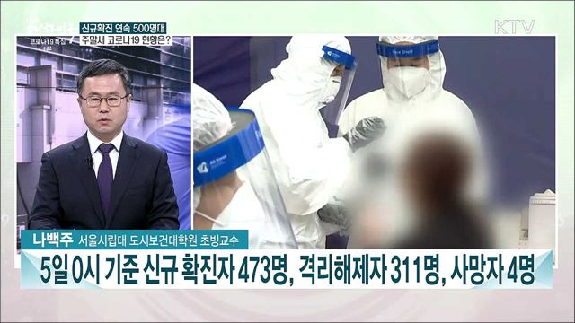 코로나19 4차 대유행 갈림길···확산세와 방역 수칙 준수 과제는?