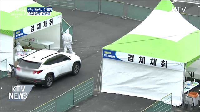 신규확진 478명···'4차 유행' 갈림길