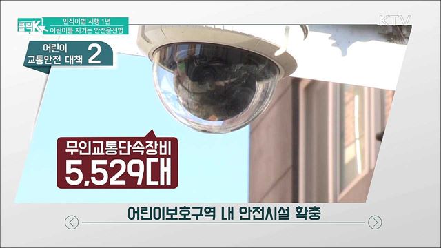 민식이법 시행 1년, 어린이를 지키는 안전운전법 [클릭K]