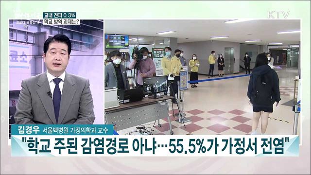 증상 관계없이 누구나 무료 검사···숨은 감염자 찾기 기대효과는?