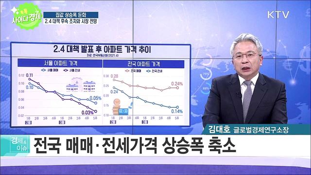 톡톡 사이다경제 (435회)